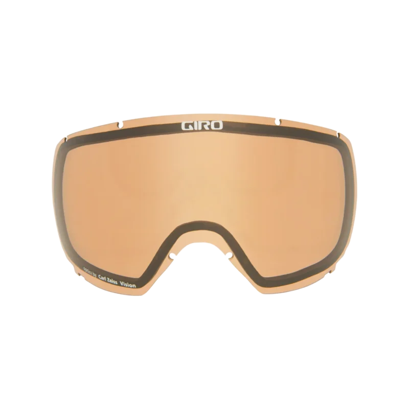 Index Lens