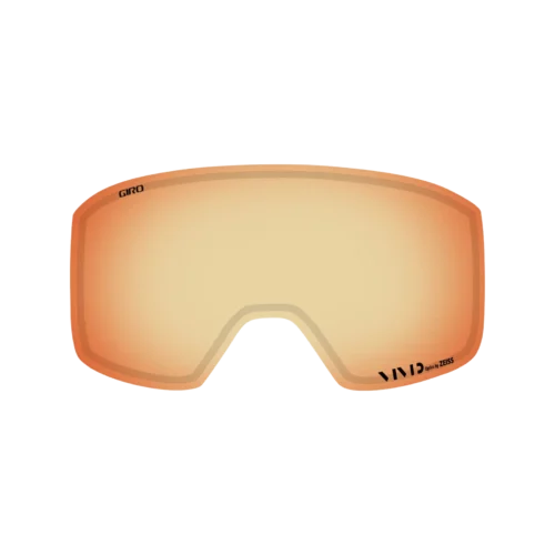 Method Lens