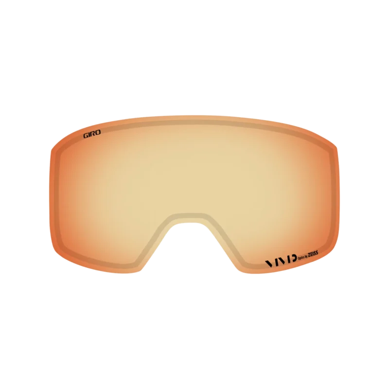 Method Lens