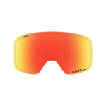 Method Lens
