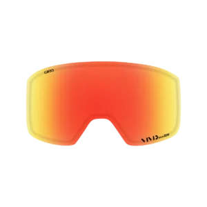 Method Lens