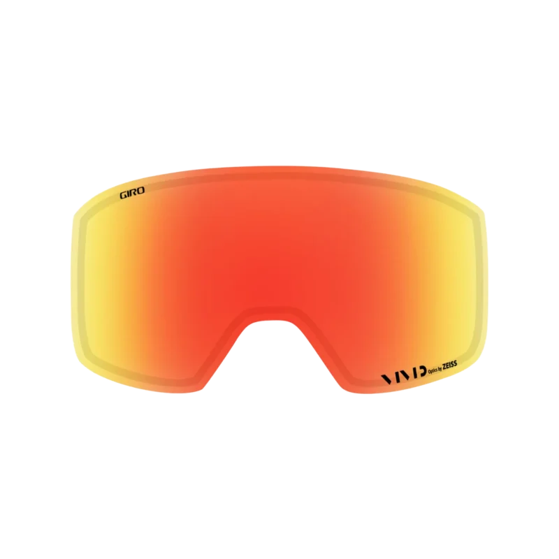 Method Lens