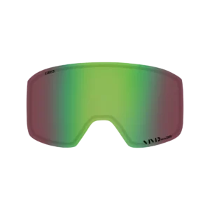 Method Lens