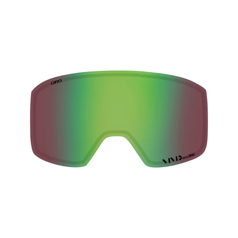 Method Lens