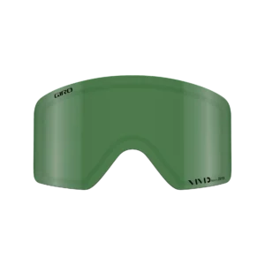 Method Lens