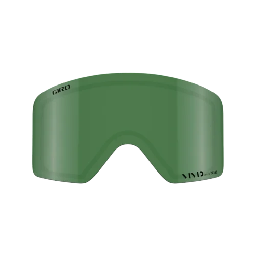 Method Lens