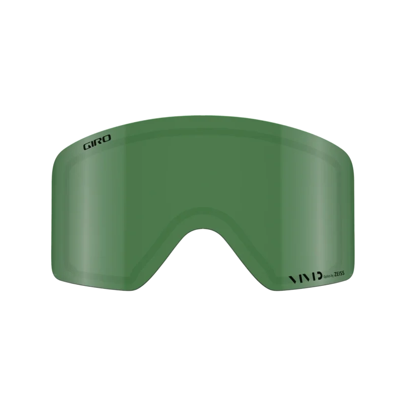 Method Lens