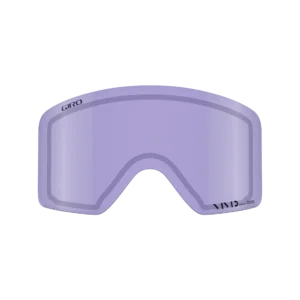 Method Lens