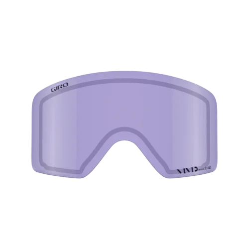 Method Lens