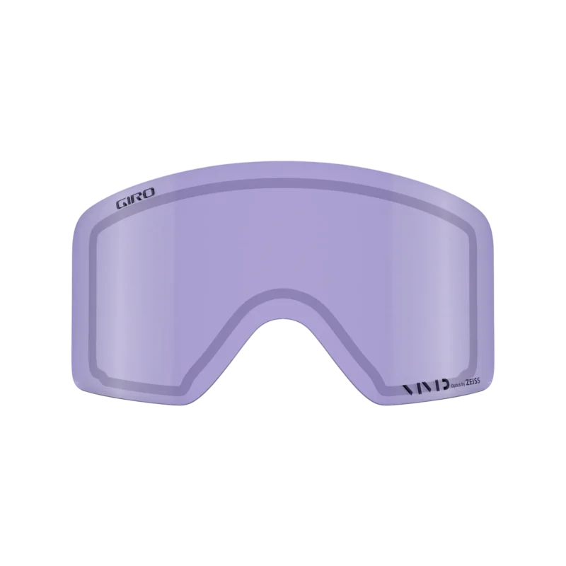 Method Lens