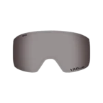 Method Lens