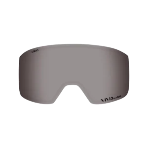 Method Lens