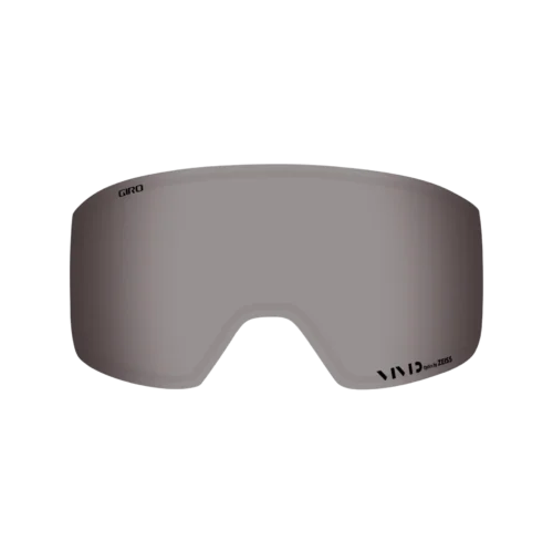 Method Lens