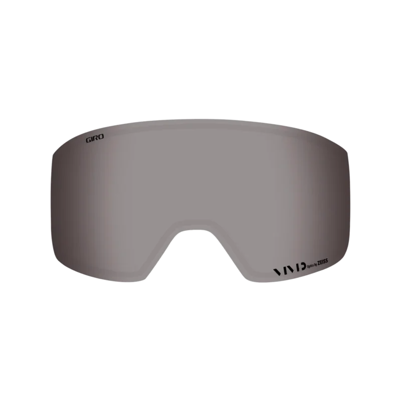 Method Lens