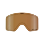 Method Lens