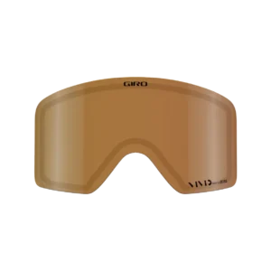 Method Lens