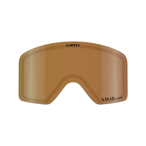 Method Lens