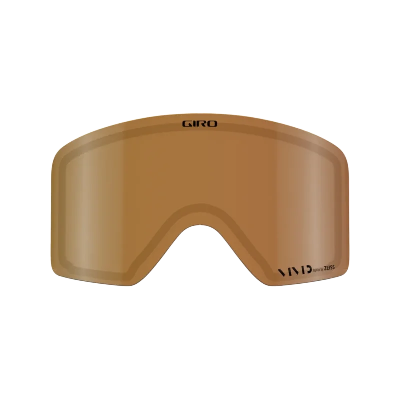 Method Lens