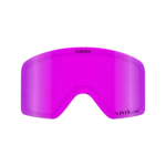 Method Lens