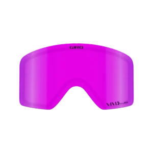Method Lens