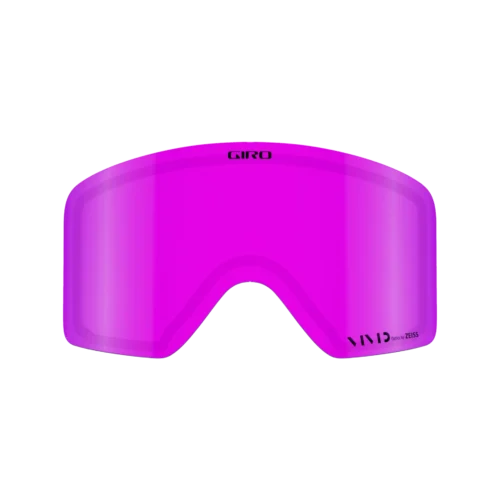 Method Lens
