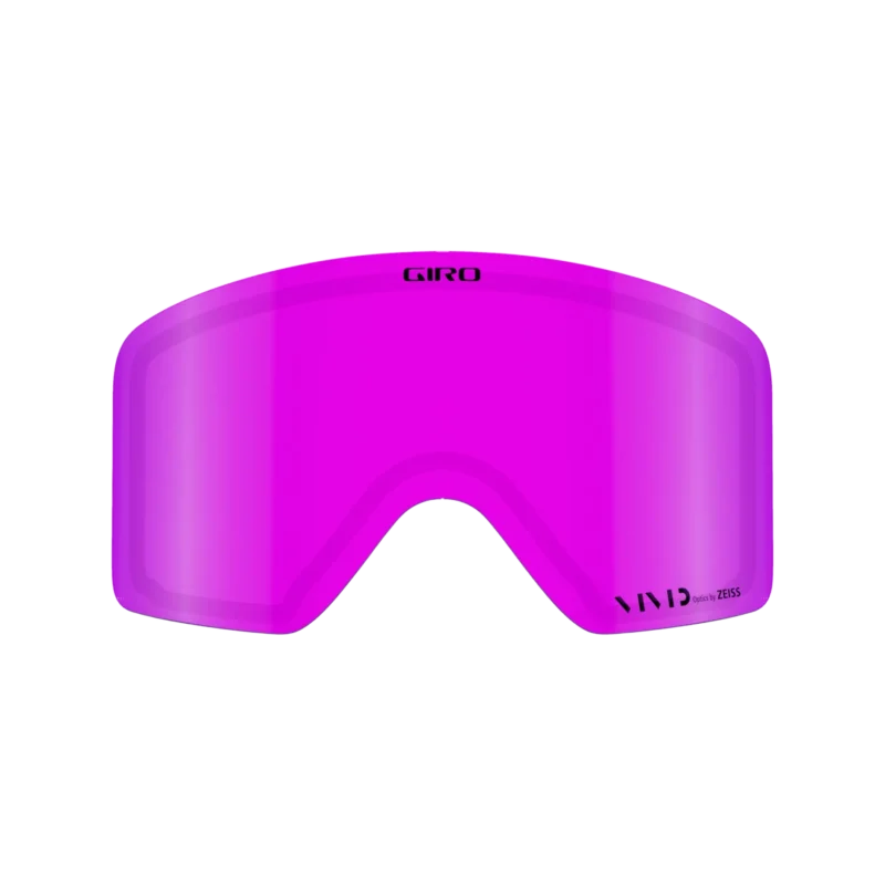 Method Lens