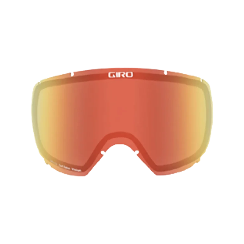 Scan/Gaze Lens
