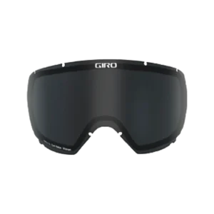 Scan/Gaze Lens