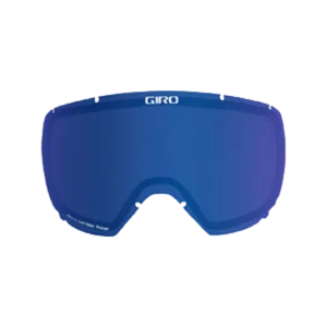 Scan/Gaze Lens