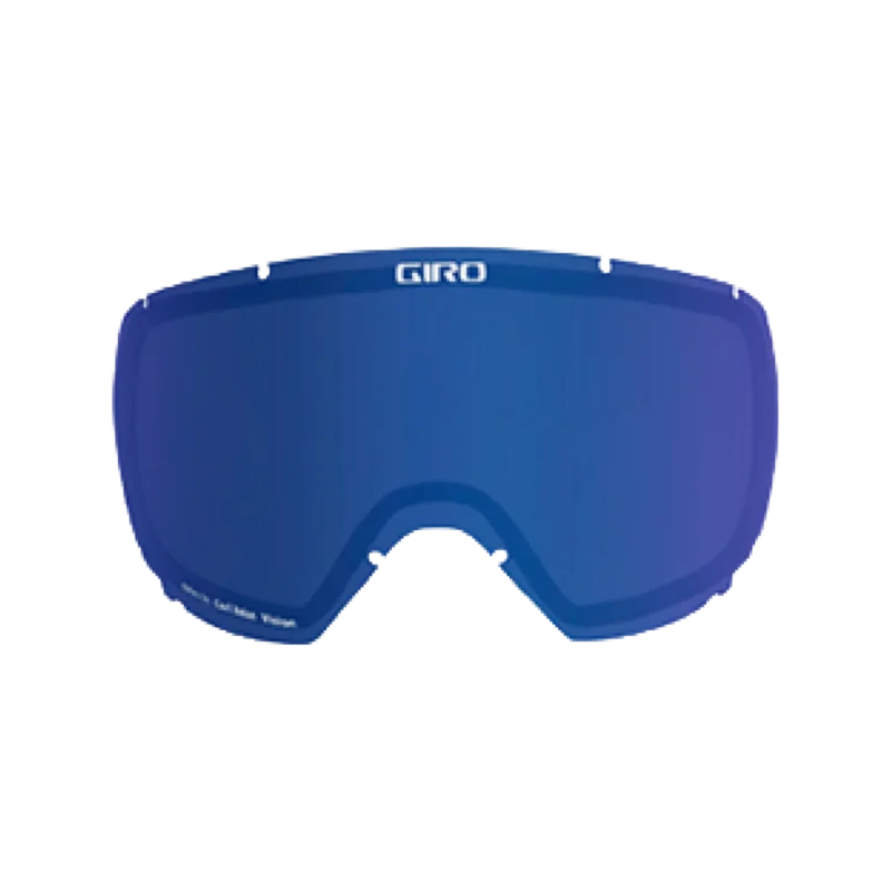 Scan/Gaze Lens