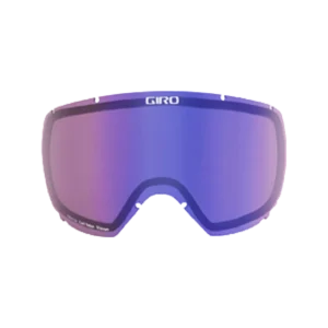 Scan/Gaze Lens