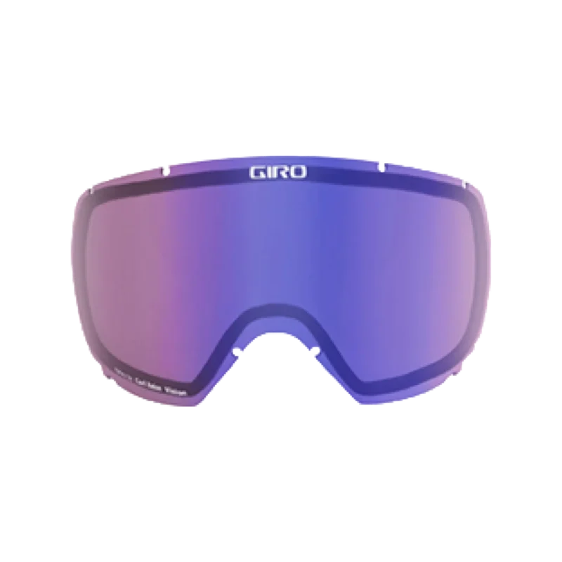 Scan/Gaze Lens