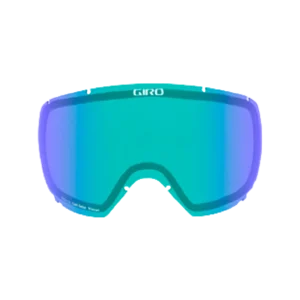 Scan/Gaze Lens