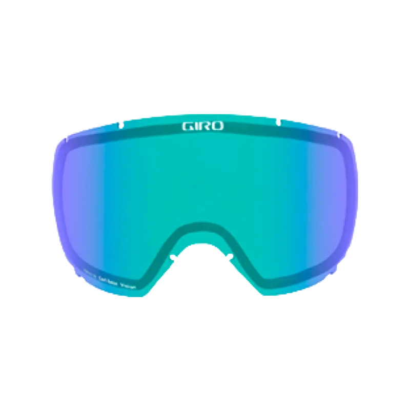 Scan/Gaze Lens