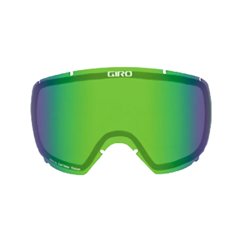 Scan/Gaze Lens
