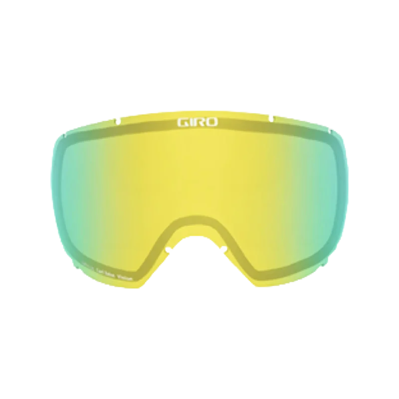 Scan/Gaze Lens