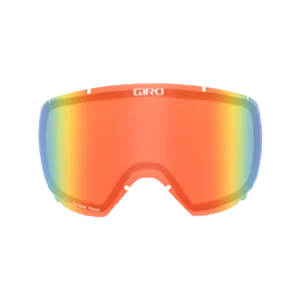 Scan/Gaze Lens