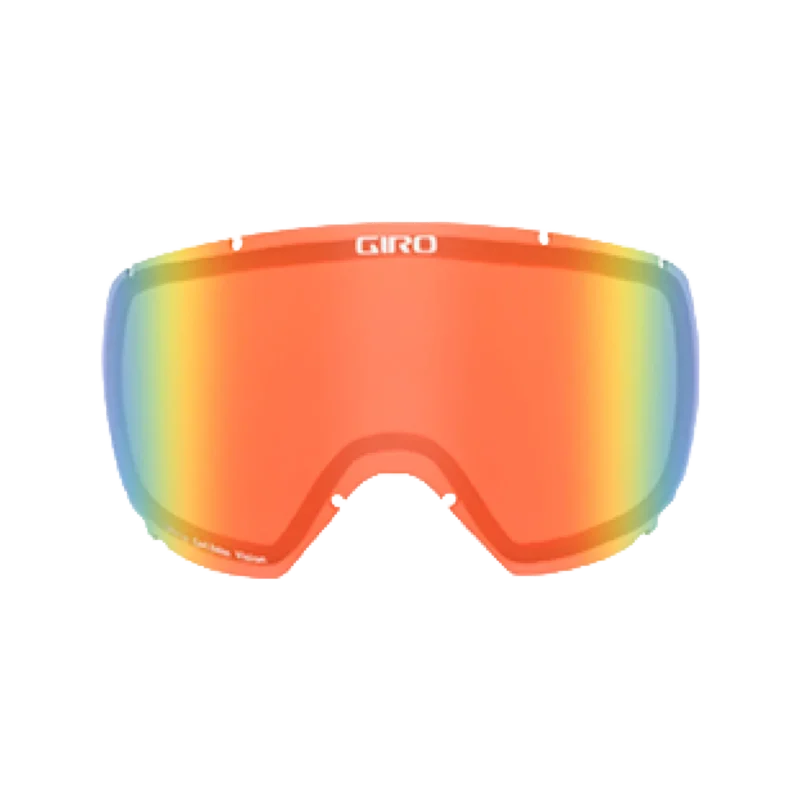 Scan/Gaze Lens