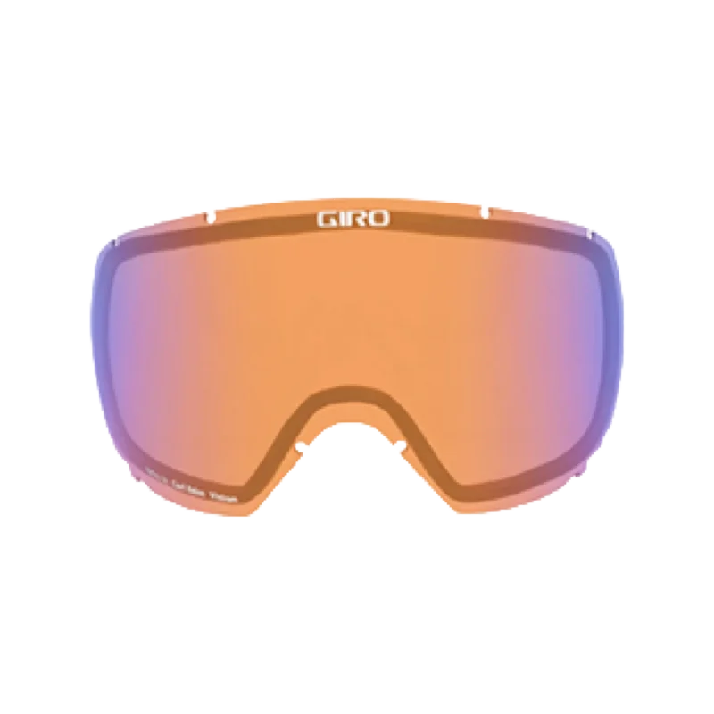 Scan/Gaze Lens