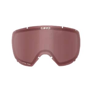 Scan/Gaze Lens