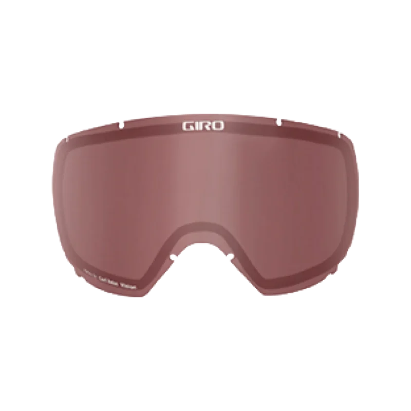 Scan/Gaze Lens