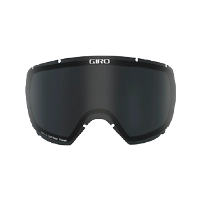 Scan/Gaze Lens