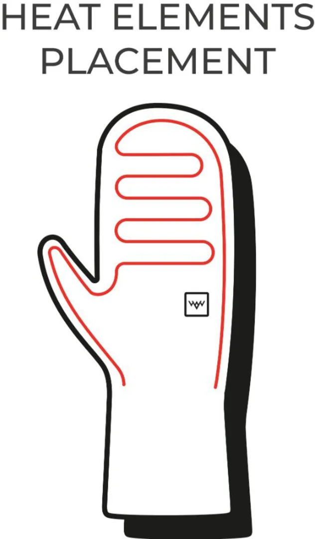 Heated Blizzard Mittens black