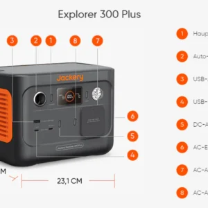 Explorer 300EU Plus