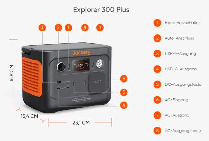 Explorer 300EU Plus