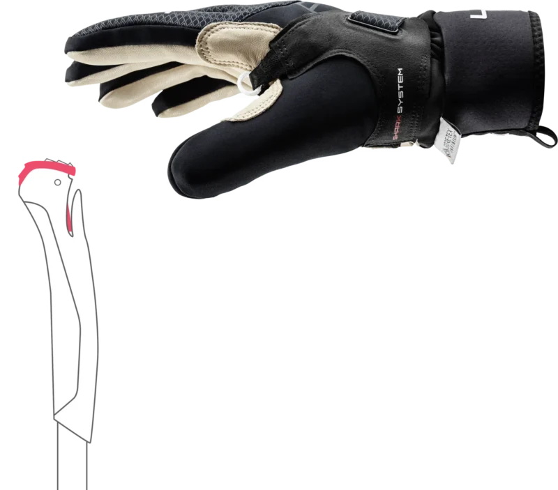 PRC Prem ThermoPlus Shark Handschuh