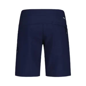 FinkM. Short