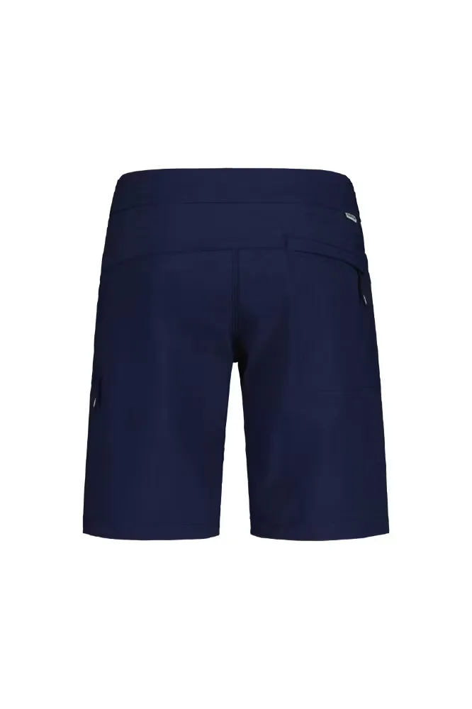 FinkM. Short