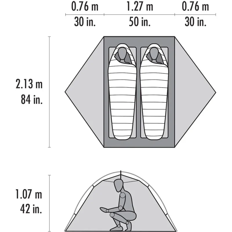 Access 2