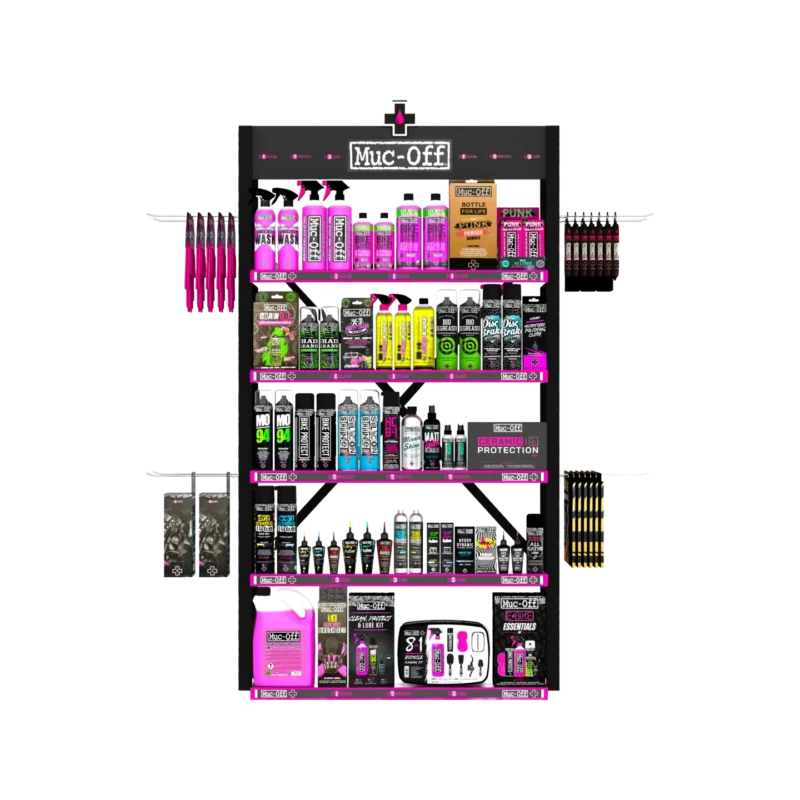muc-off-twin-display-1-1 Twin Display